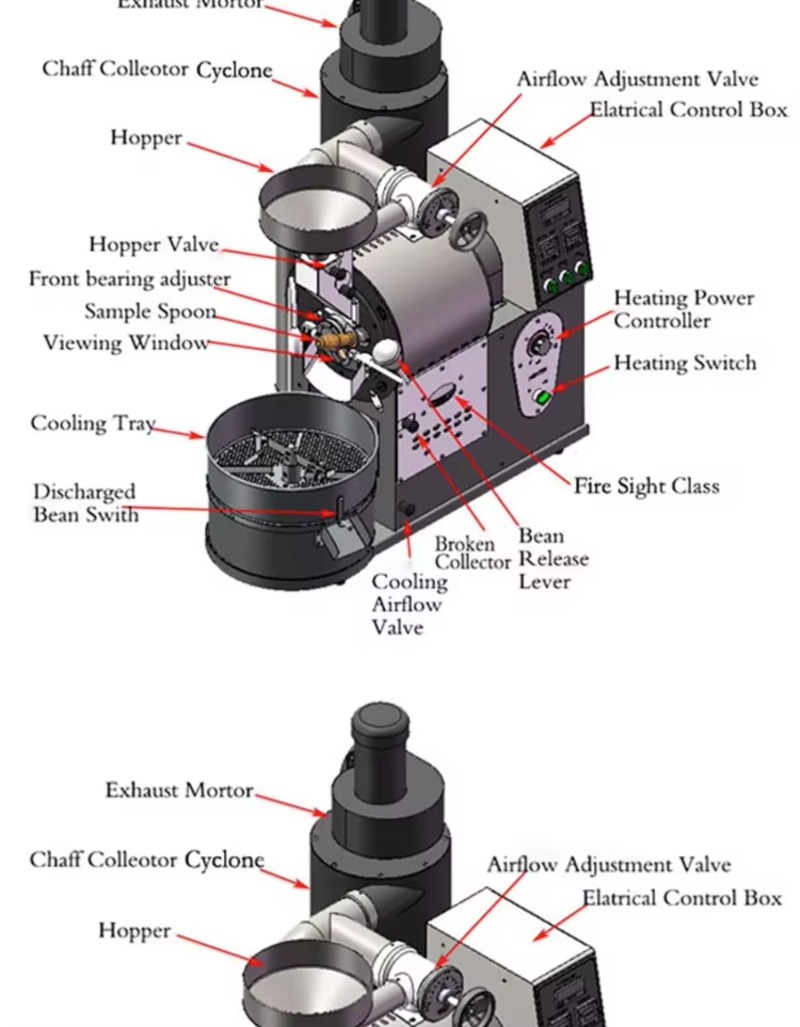 Coffee Roaster Machine Coffee  - Equipment Of Coffee Shop review and price