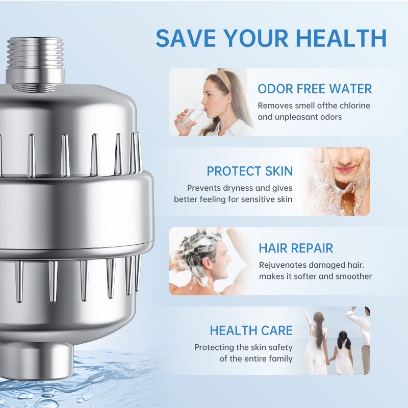 Household Shower Filter Cartri - Water Filter Cartridge review and price