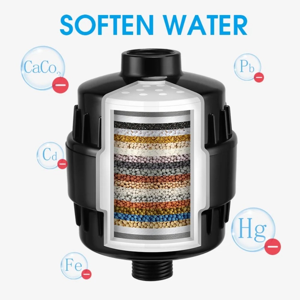 High Flow Shower Filter Cartri - Water Filter Cartridge review and price
