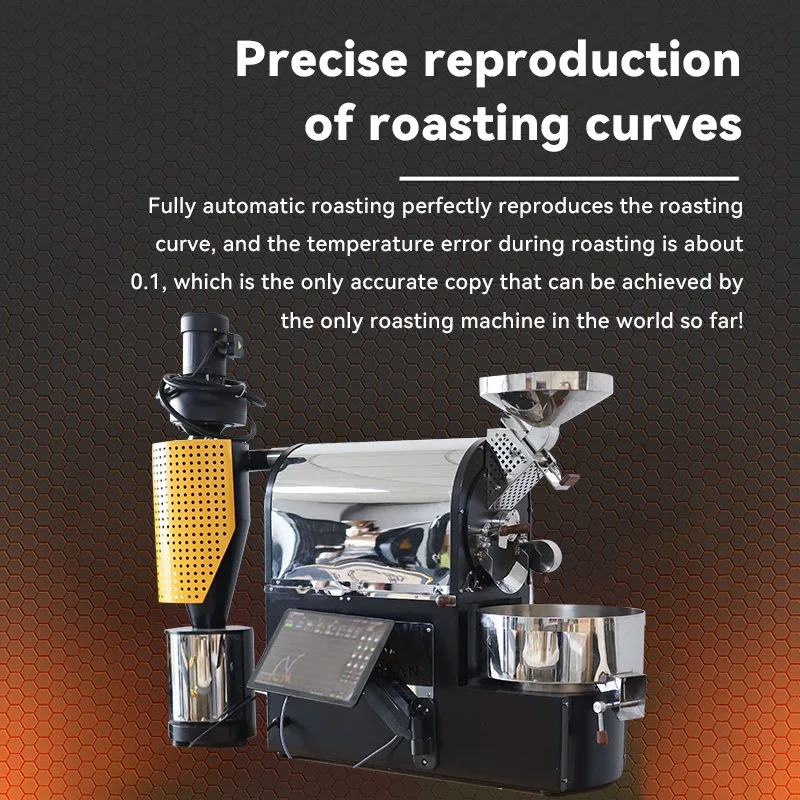 Should SD-1.5KG Pro Commercial - Coffee Equipment Pro review and price