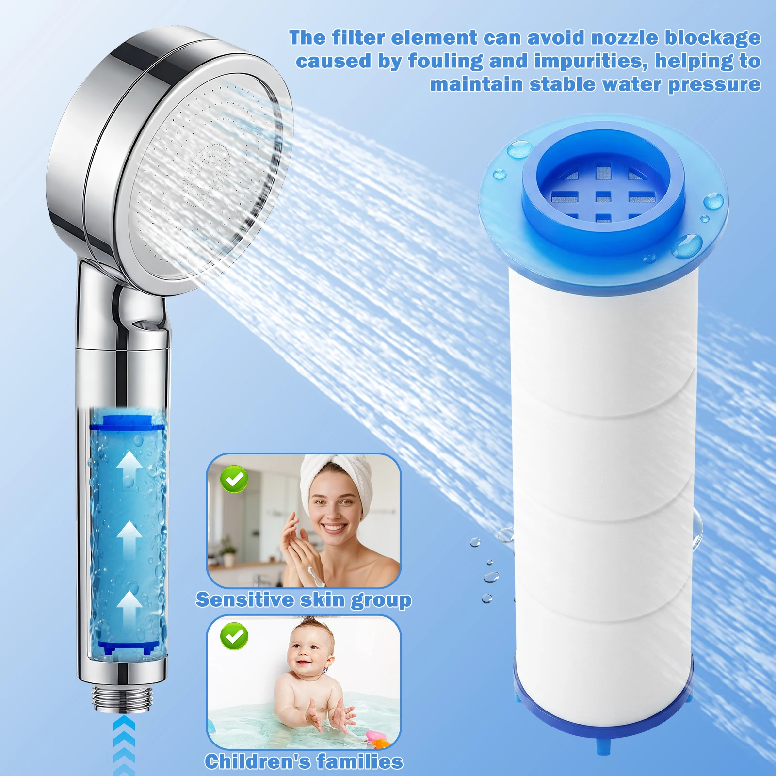 20Pcs Shower Head Filter PP Co - Water Filter Cartridge review and price